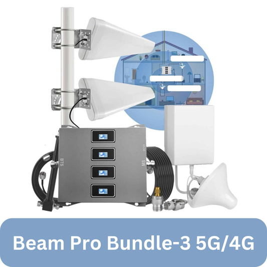 Beam Pro Bundle-3 (2x Outdoor & 2x Indoor Antennas)